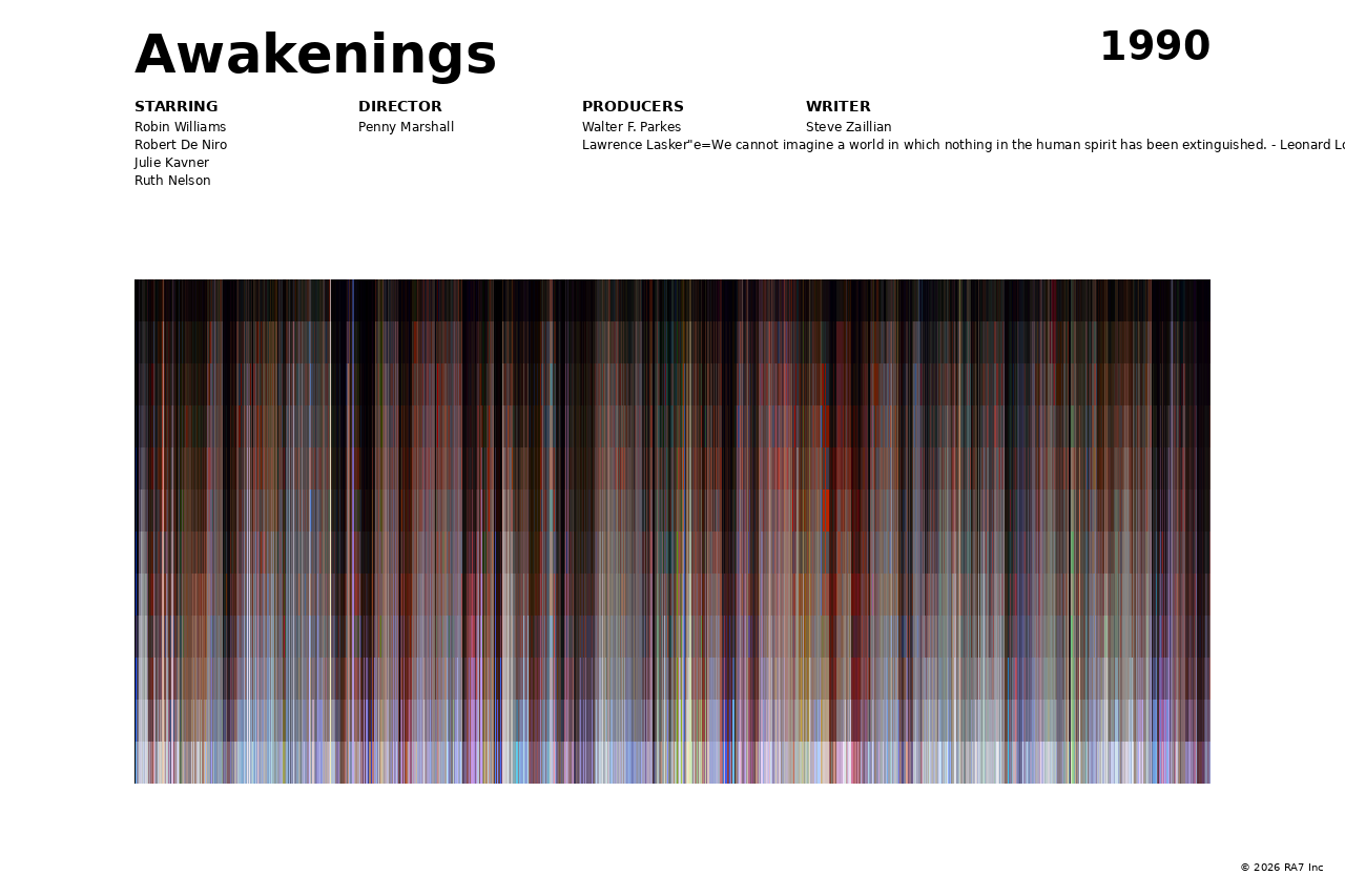 Poster preview for Awakenings